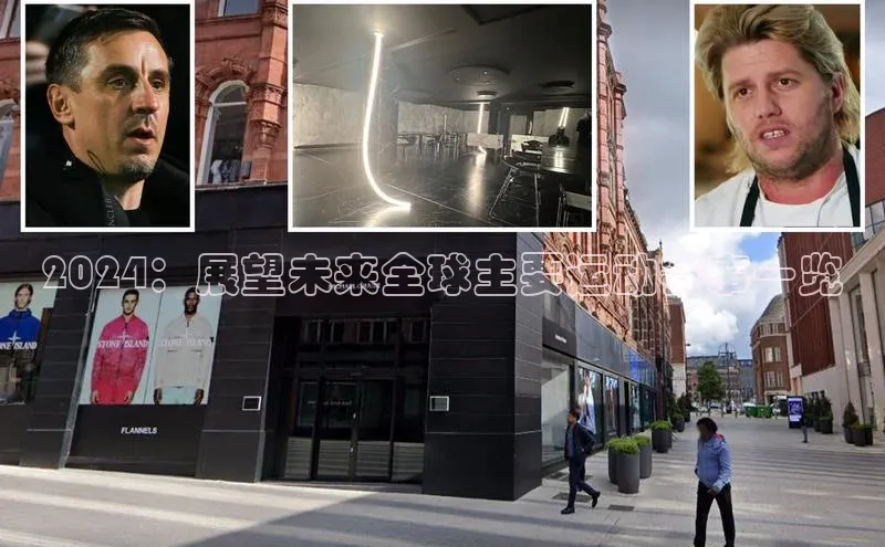 2024：展望未来全球主要运动赛事一览